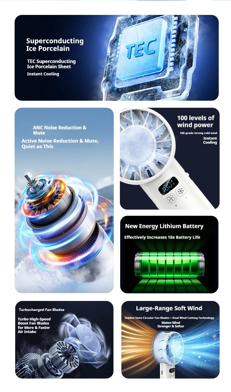 CowLost | product_id-homefish-usb-rechargeable-handheld-ice-compress-cooling-fan-with-led-display-for-travel-and-camping |8