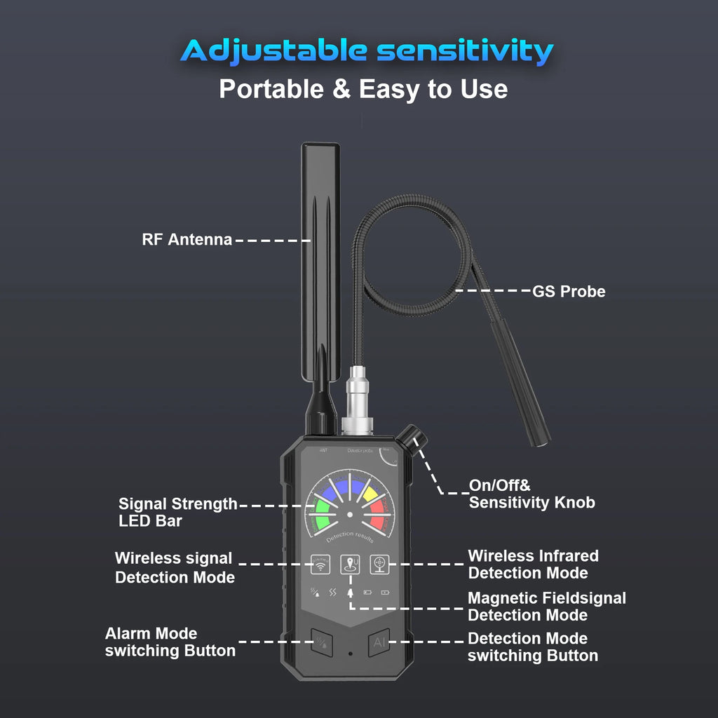 CowLost | product_id-multi-function-hidden-camera-wireless-lens-detector-gps-signal-rf-tracker-audio-bug-finder |7