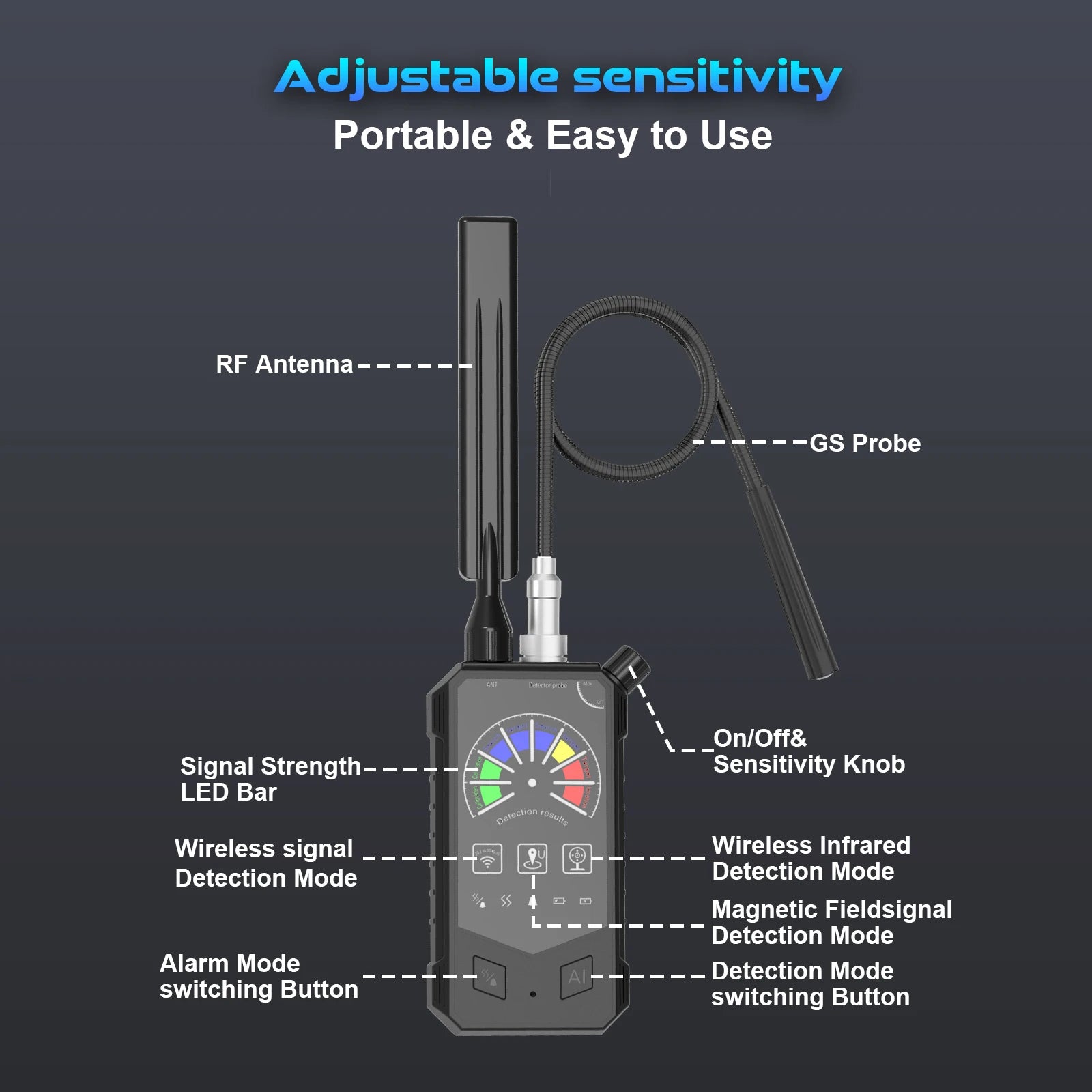 CowLost | product_id-multi-function-hidden-camera-wireless-lens-detector-gps-signal-rf-tracker-audio-bug-finder |7