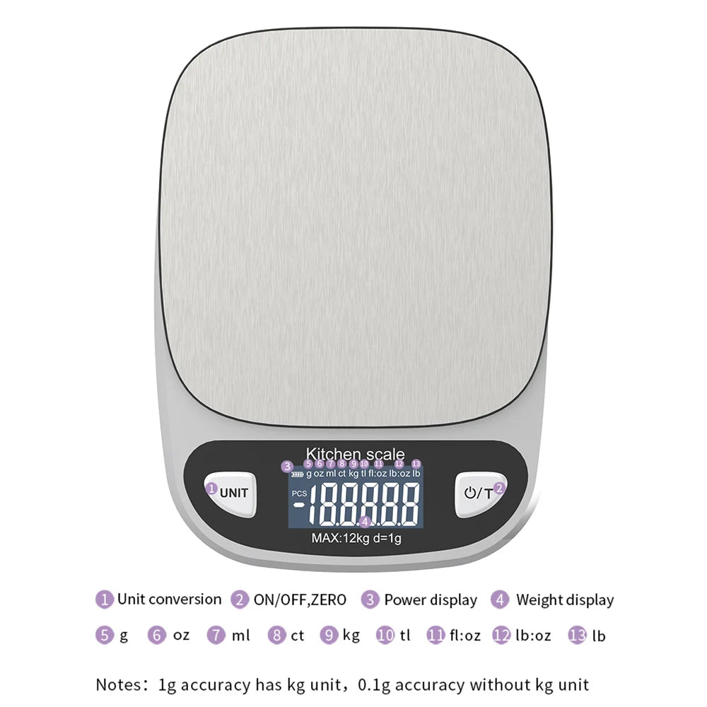 Digital Kitchen Scale 12kg/1g & 6kg/0.1g Waterproof Electronic Balance for Food, Jewelry, Baking