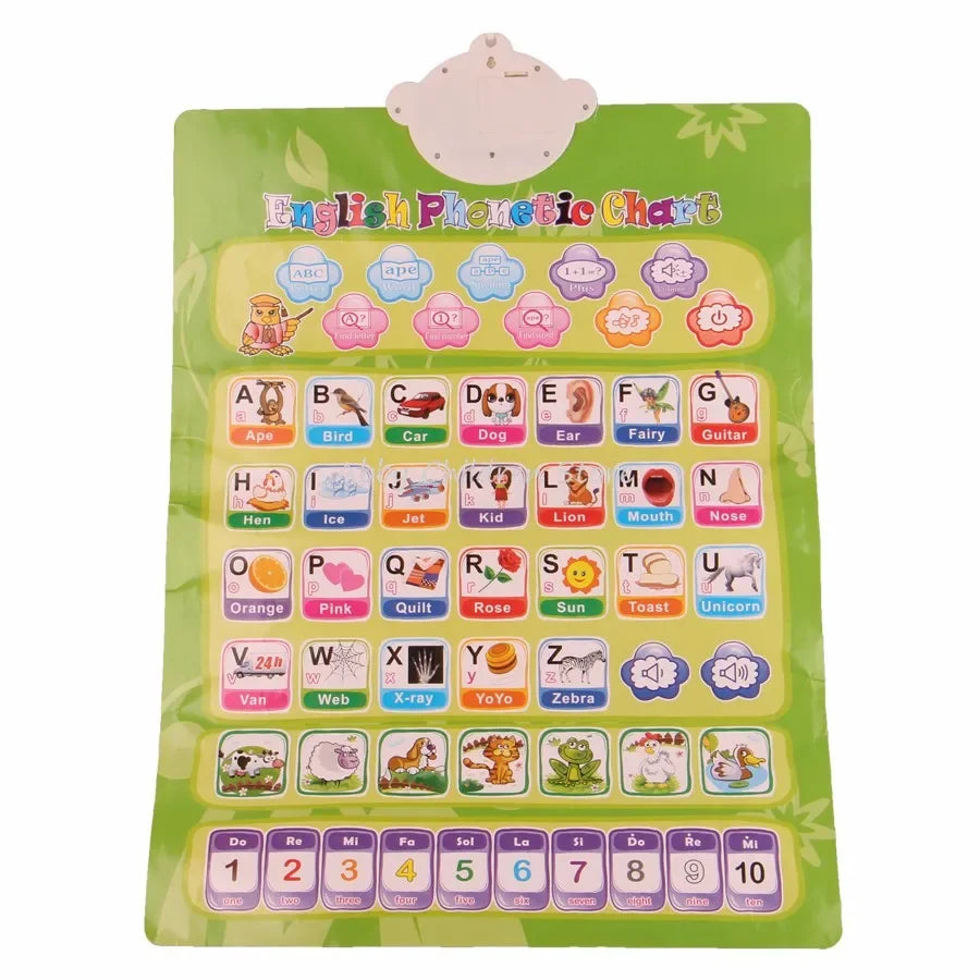 Russian Language Learning Baby Toy Alphabet Music Phonic Talking Wall Chart Poster