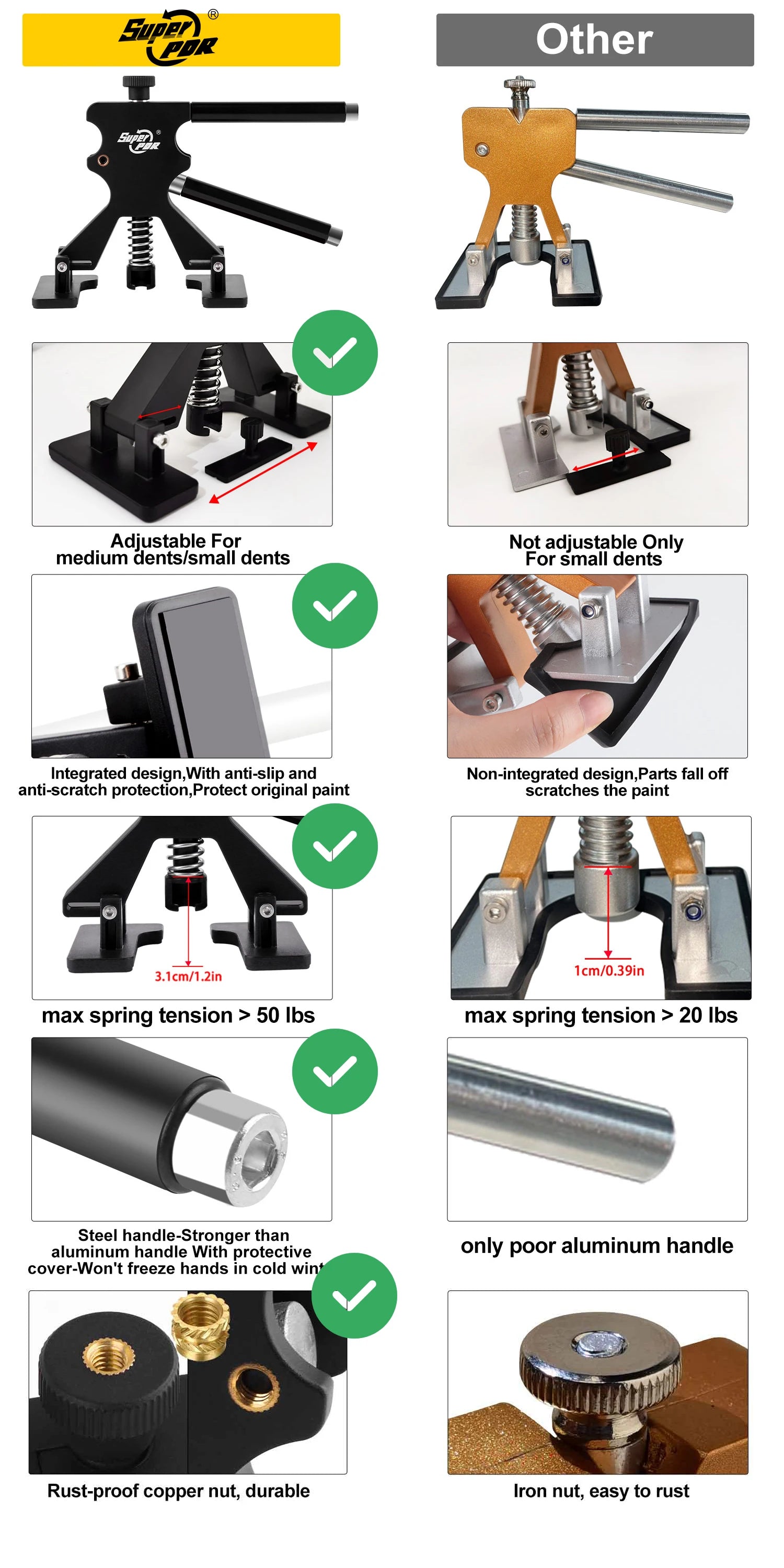 CowLost | super-pdr-dent-puller-paintless-dent-removal-kits |9