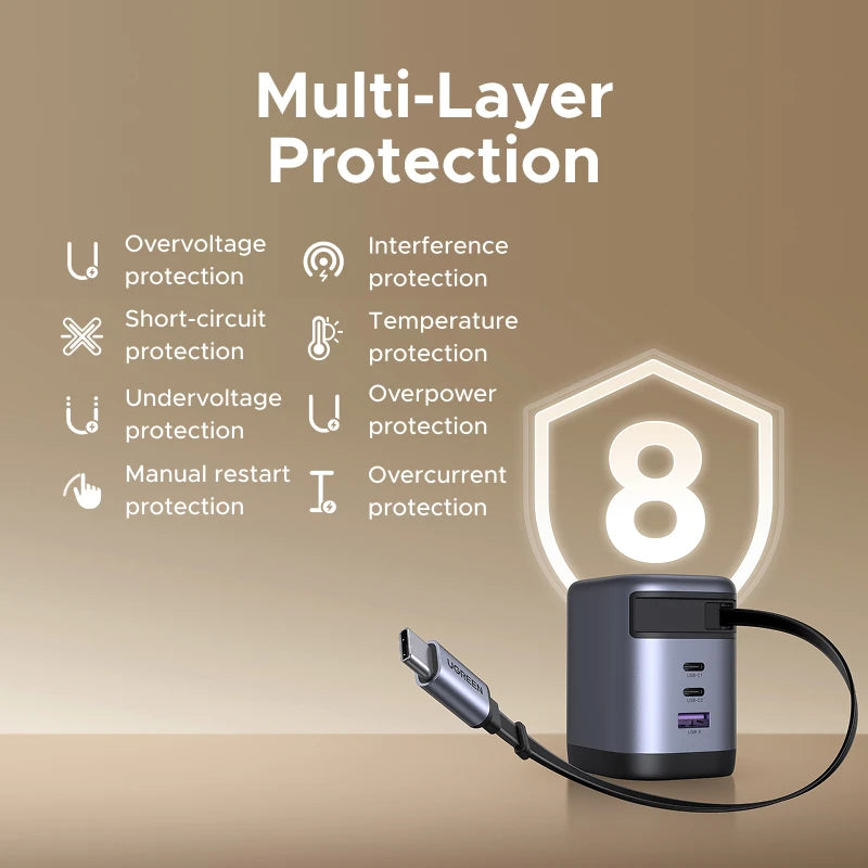 CowLost | ugreen-100w-65w-45w-gan-charger-with-retractable-usb-c-cable |6