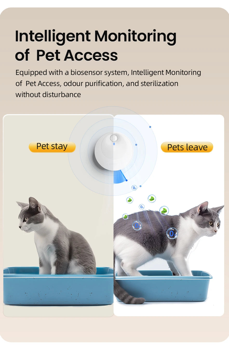 CowLost | cat-toys-rojeco-smart-cat-litter-box-deodoriser-4000mah-odor-purifier |14