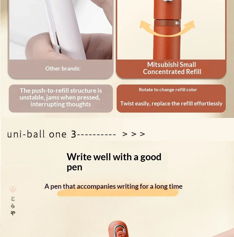 CowLost | product_id-uni-ball-one-ume3-sr-mini-3-in-1-multifunction-pen-black-red-blue-water-based-ink |13
