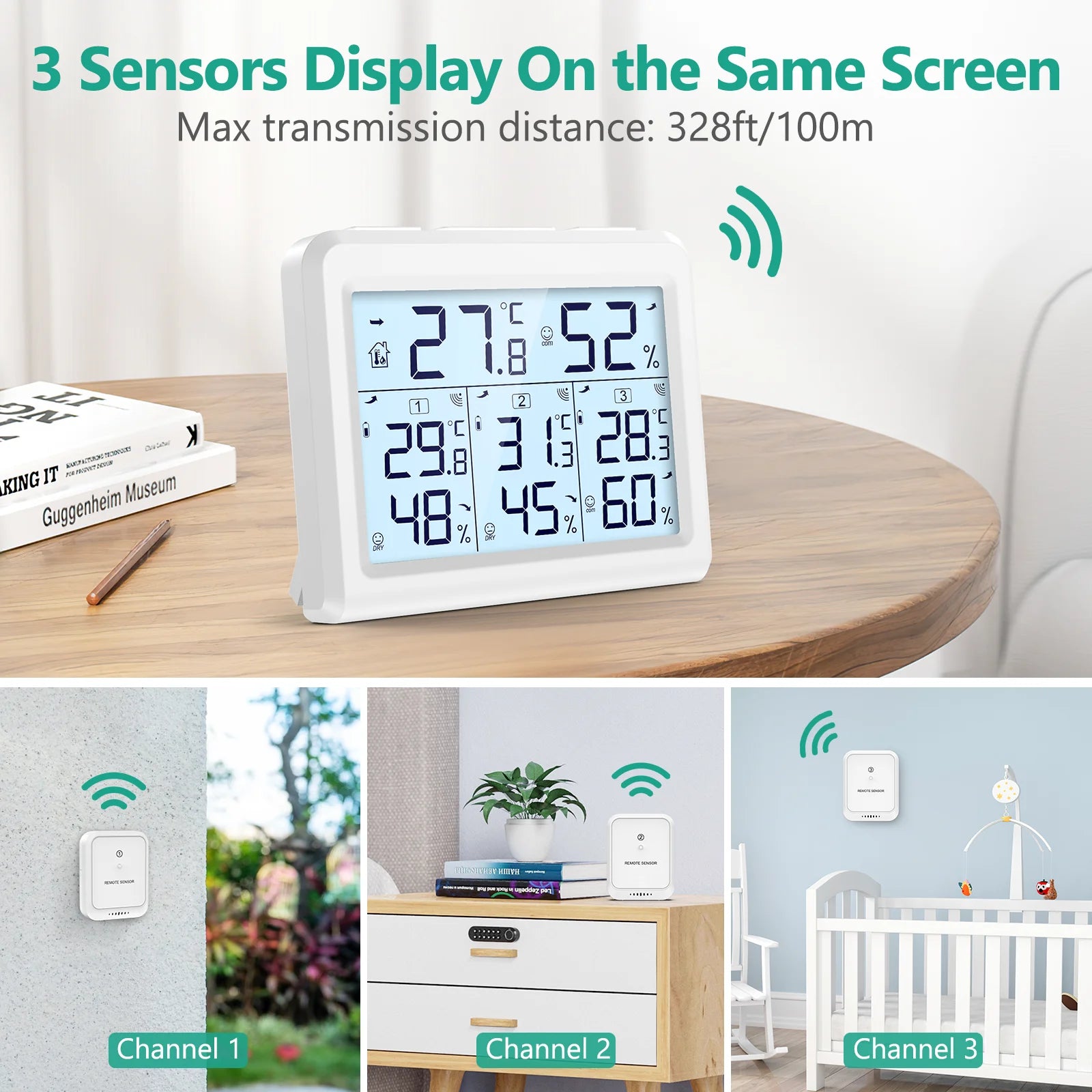 ORIA Wireless Digital Hygrometer Thermometer Indoor Outdoor with 3 Sensors