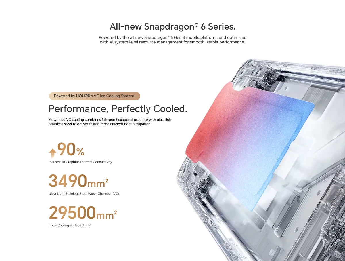 CowLost | global-version-honor-x9d-5g-6-79-amoled-screen-snapdragon-6-gen-4-108mp-ai-camera-8300mah-battery-66w-supercharge |26