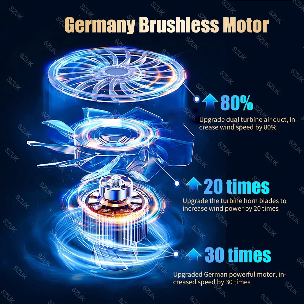 CowLost | szuk-98000pa-car-vacuum-cleaner-mini-portable-cleening-machiane |2