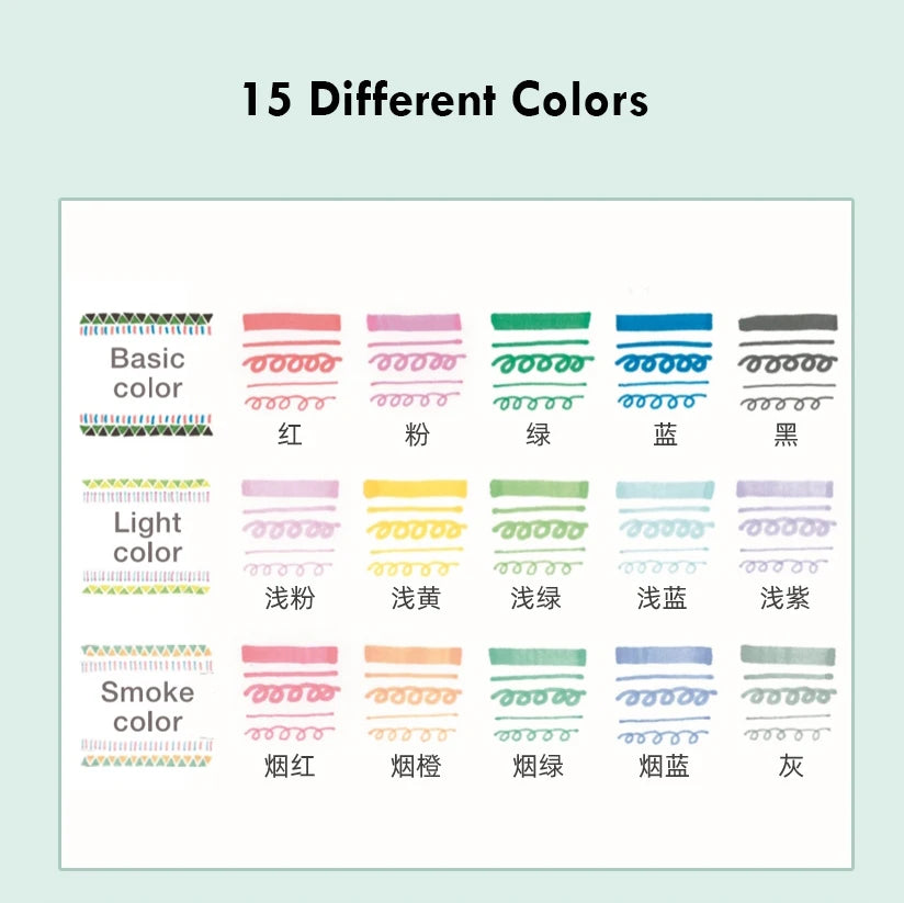 CowLost | product_id-uni-japanese-dual-tip-highlighter-pen-0-4mm-4mm-waterproof-marker-set-5pcs |5