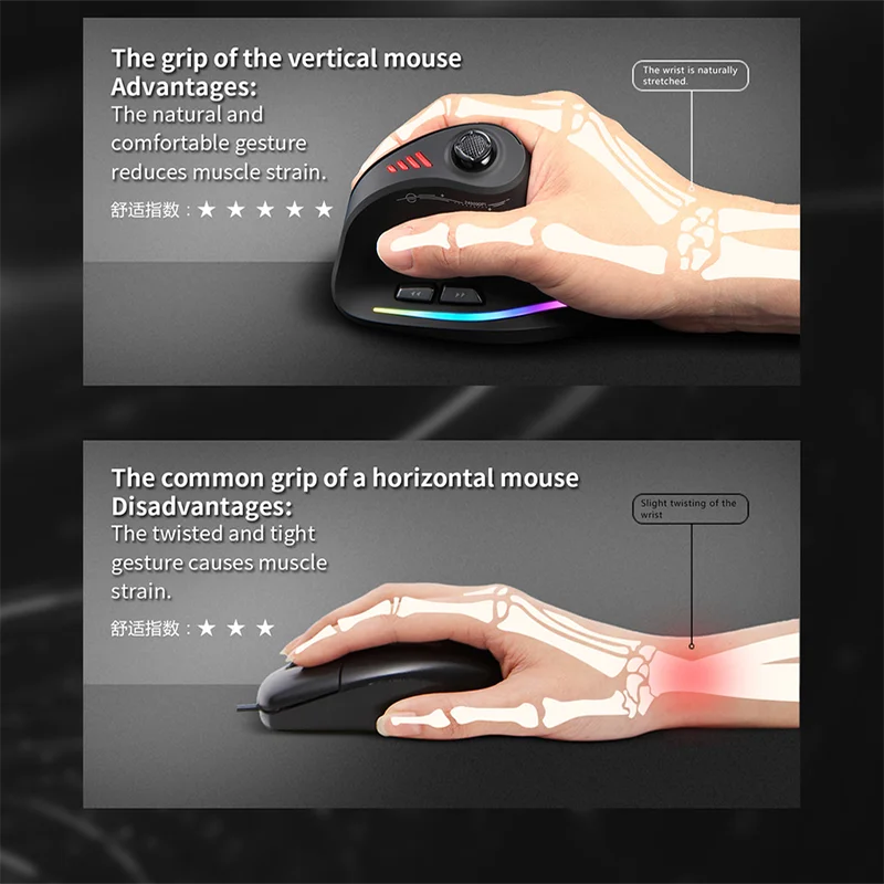 CowLost | product_id-wireless-vertical-backlit-gaming-mouse-with-joystick-programmable-buttons-24000-dpi-ergonomic-for-mac-windows |3