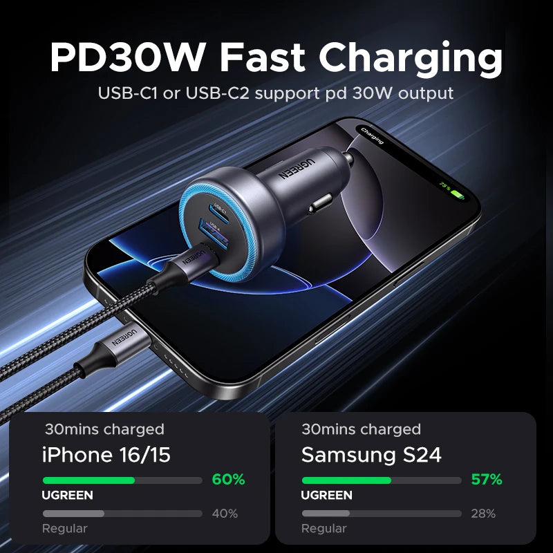 CowLost | ugreen-car-charger-pd30w-usb-c-fast-charger |2