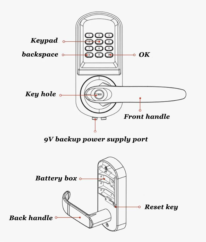 CowLost | locks-keys-product_id-smart-electronic-rfid-keypad-lock-with-rubber-push-button-handle-for-hotel-rental-apartment |8