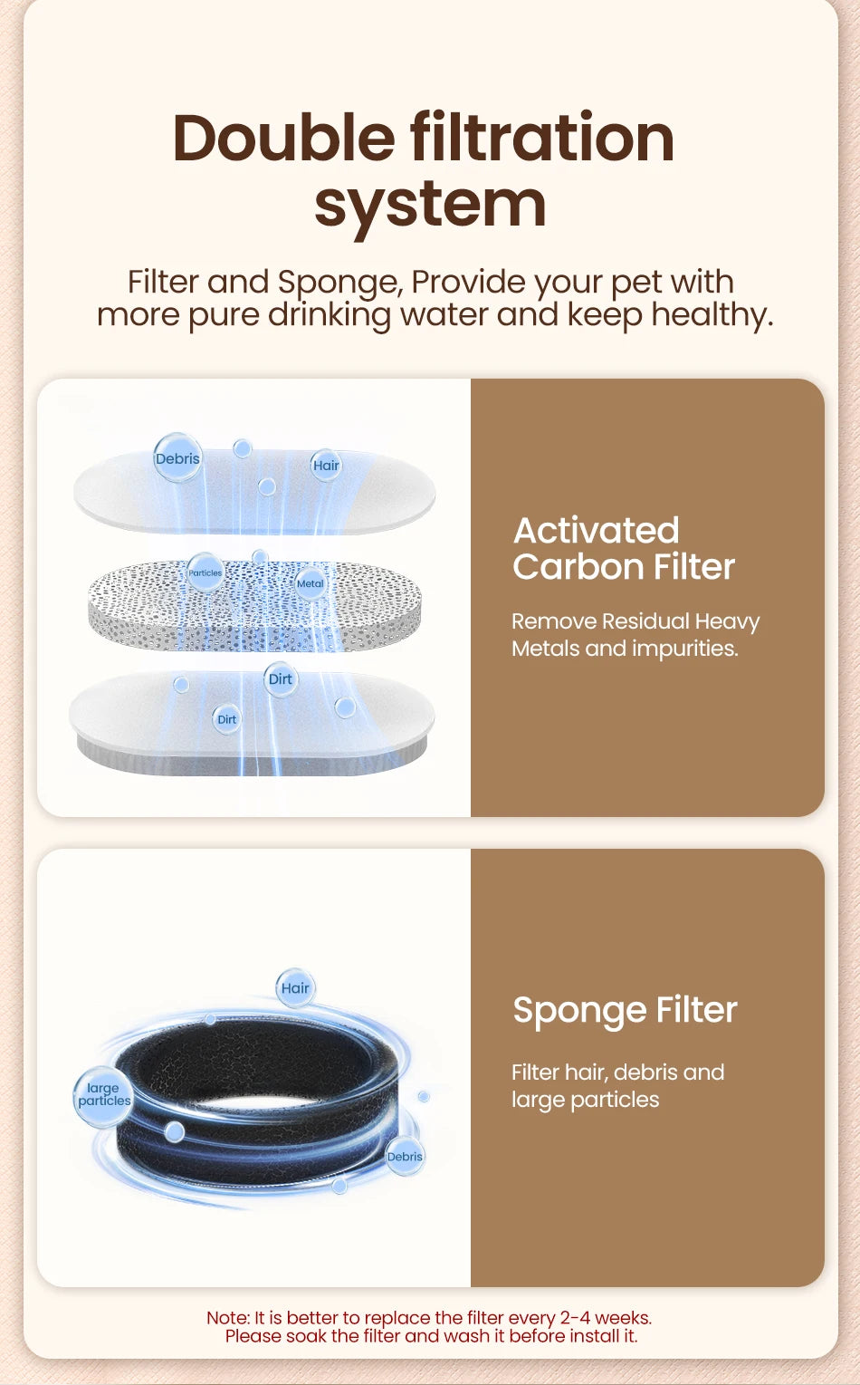 CowLost | cat-food-rojeco-stainless-steel-automatic-cat-water-fountain-with-filter |13