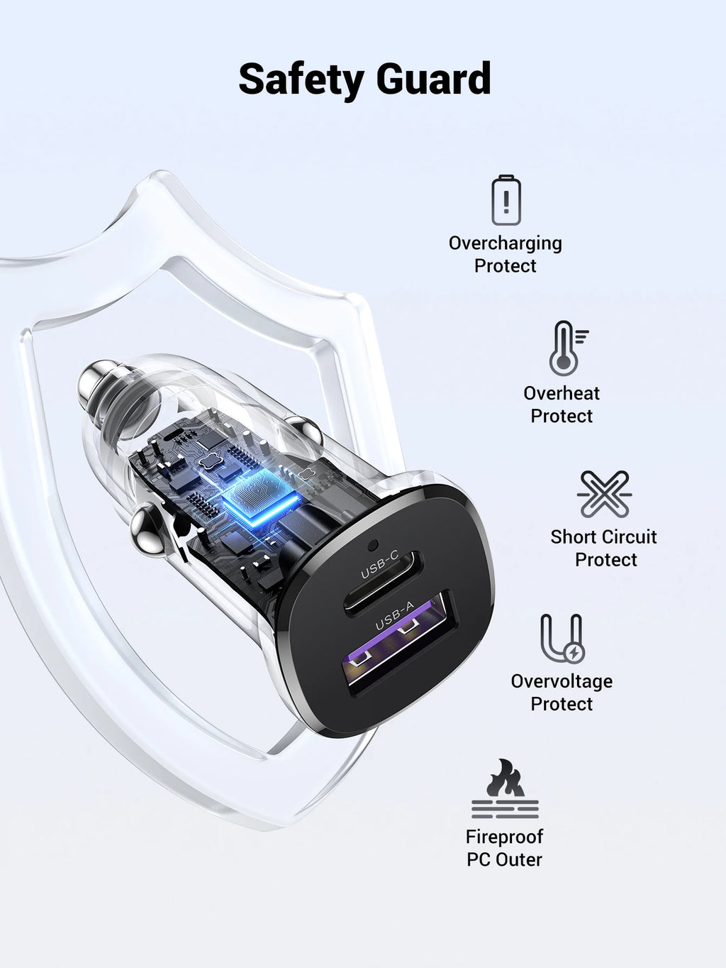 CowLost | ugreen-30w-usb-c-car-charger |4