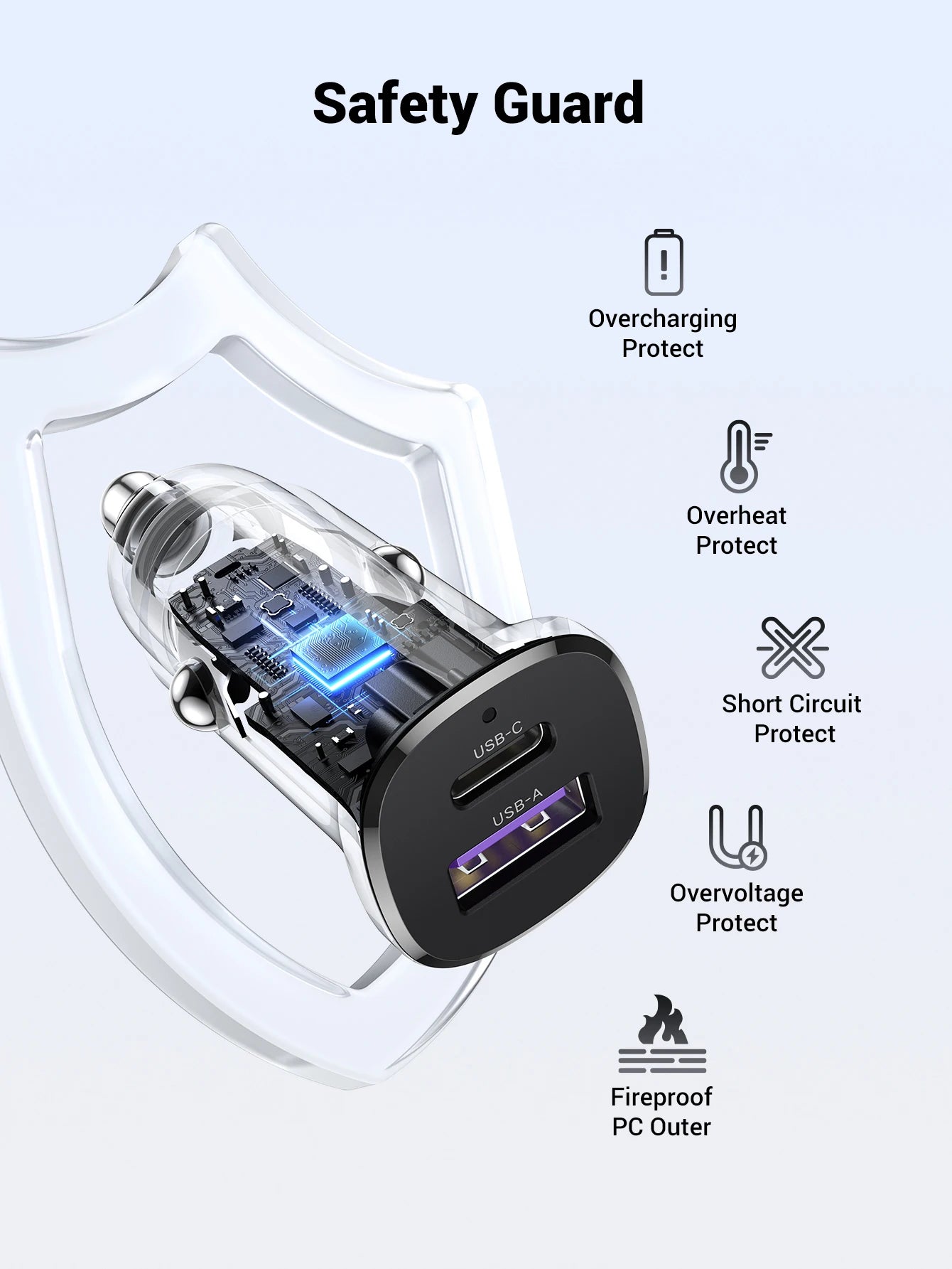 CowLost | ugreen-30w-usb-c-car-charger |4