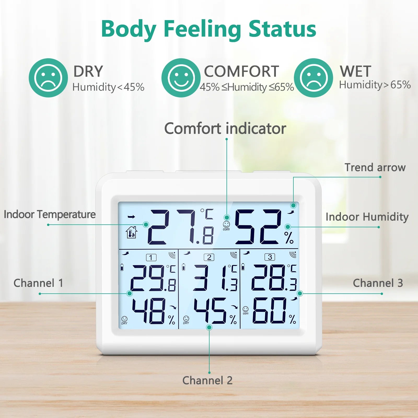 ORIA Wireless Digital Hygrometer Thermometer Indoor Outdoor with 3 Sensors