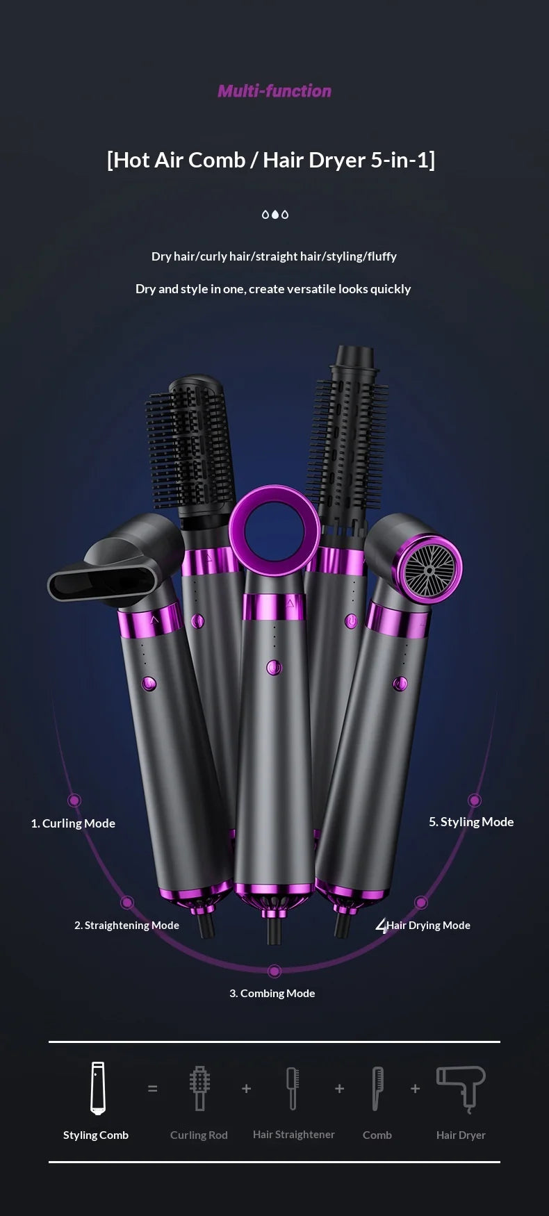 CowLost | product_id-homefish-5-in-1-electric-hair-dryer-with-straightener-curling-iron-hot-air-comb-diffuser-ac-motor |9