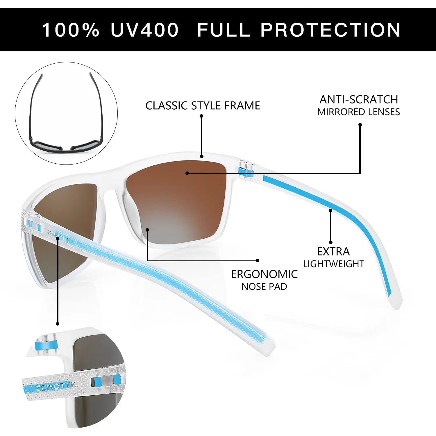 CowLost | zenottic-polarized-sunglasses-for-men-shades-lightweight-tr90-frame-uv400-protection |84