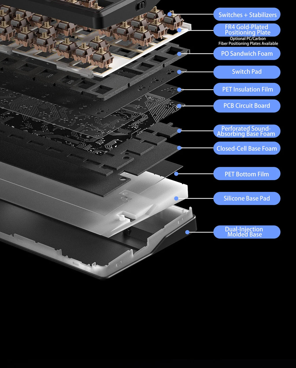 CowLost | aula-f87-pro-v2-mechanical-keyboard-3-modes-wireless-10000mah-long-battery-life |17