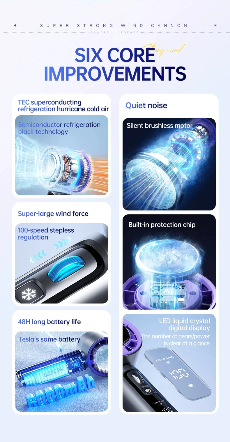 CowLost | homefish-new-semiconductor-refrigeration-high-speed-handheld-electric-fan-4000mah-usb-portable-rechargeable-outdoor-small-fan-1 |8