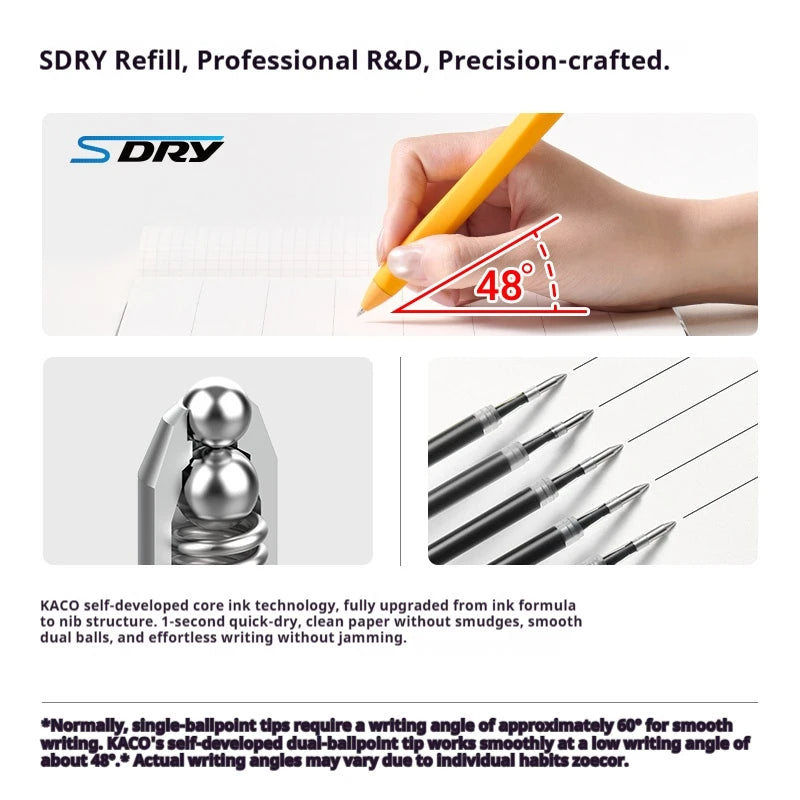 CowLost | product_id-kaco-twist-rotate-gel-pen-with-fidget-toy-anti-roll-silicone-grip-smudge-proof-ink-for-stress-relief-smooth-writing |4