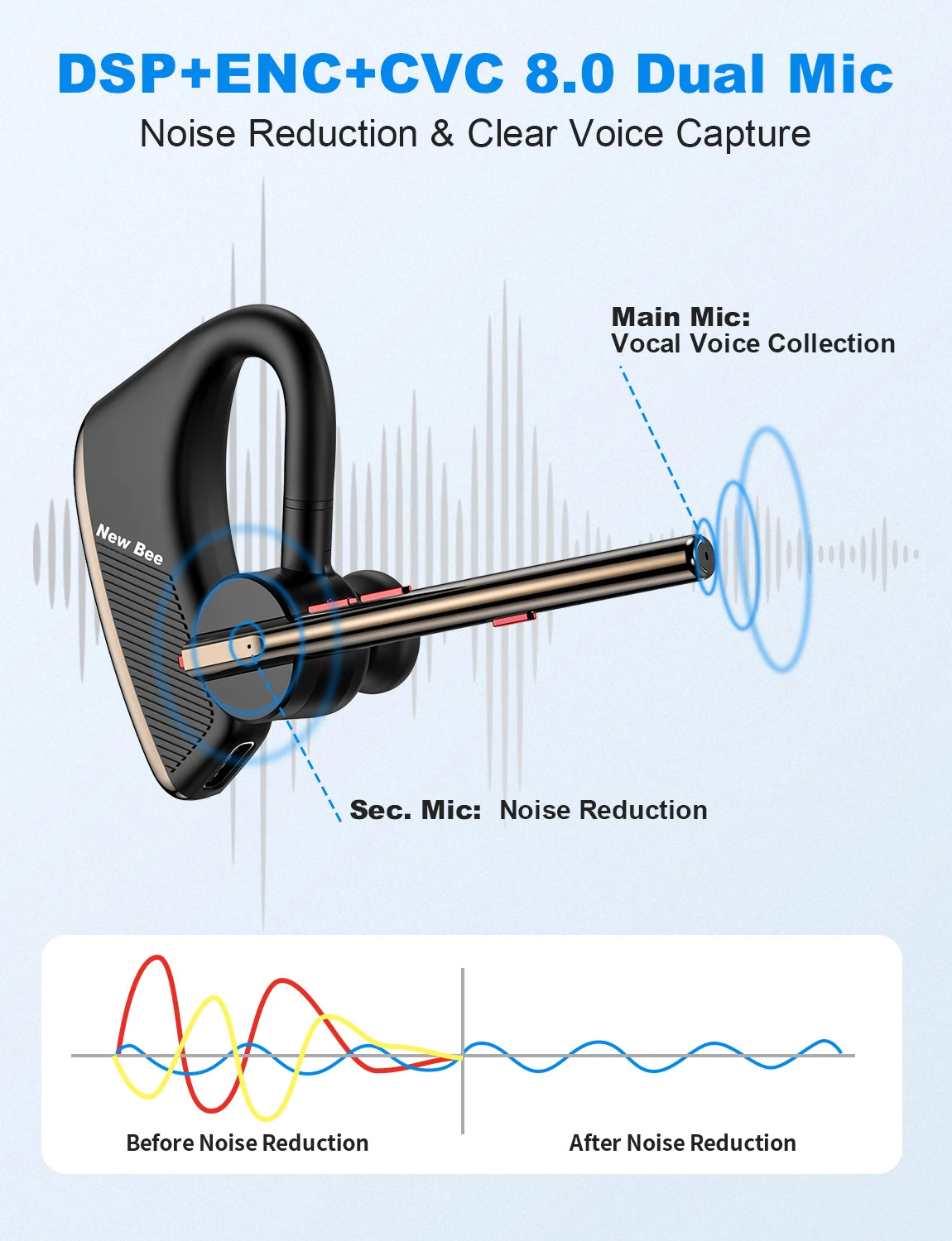 CowLost | new-bee-m50-bluetooth-headset-wireless-earpiece-earphones-24-hrs-talk-time-v5-2 |2