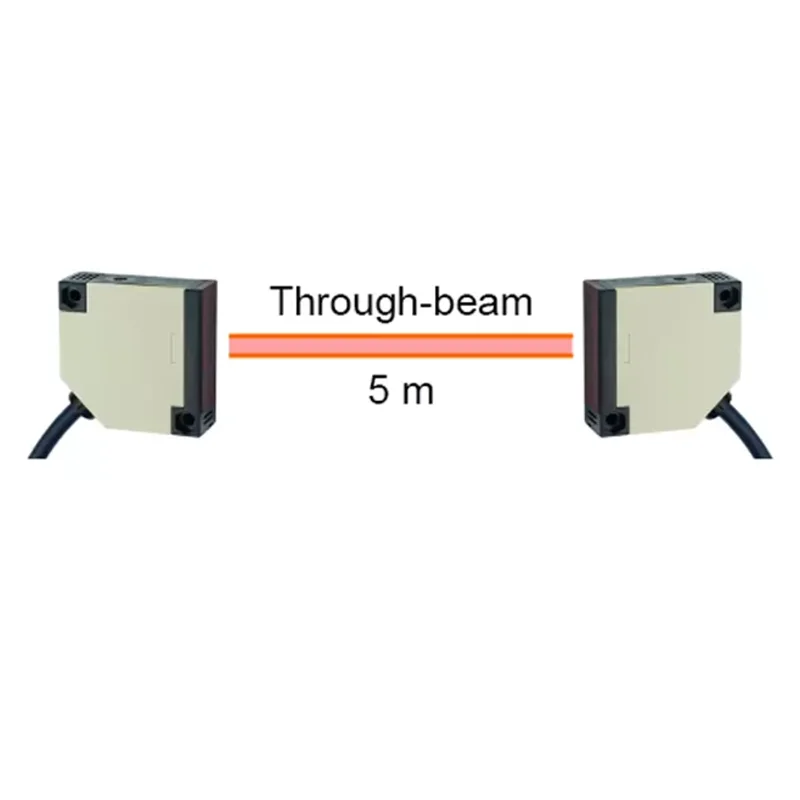 CowLost | motion-sensors-product_id-5m-ac90-250v-retroreflective-infrared-gate-photoelectric-beam-sensor-relay |1