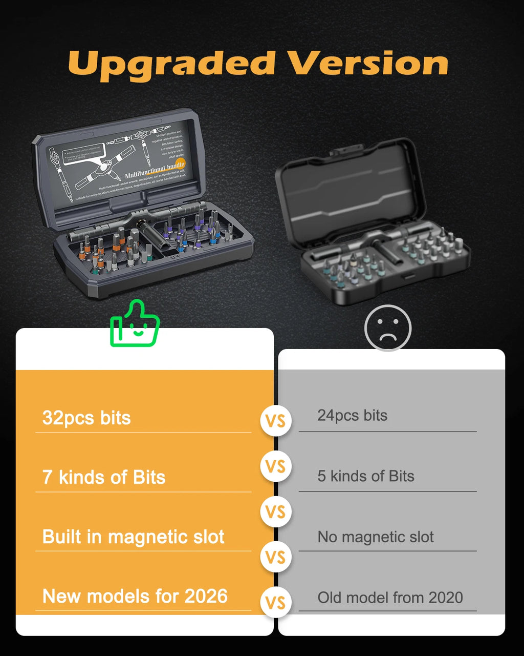 34-in-1 Magnetic Ratchet Screwdriver Set with Detachable Handle for DIY Repair