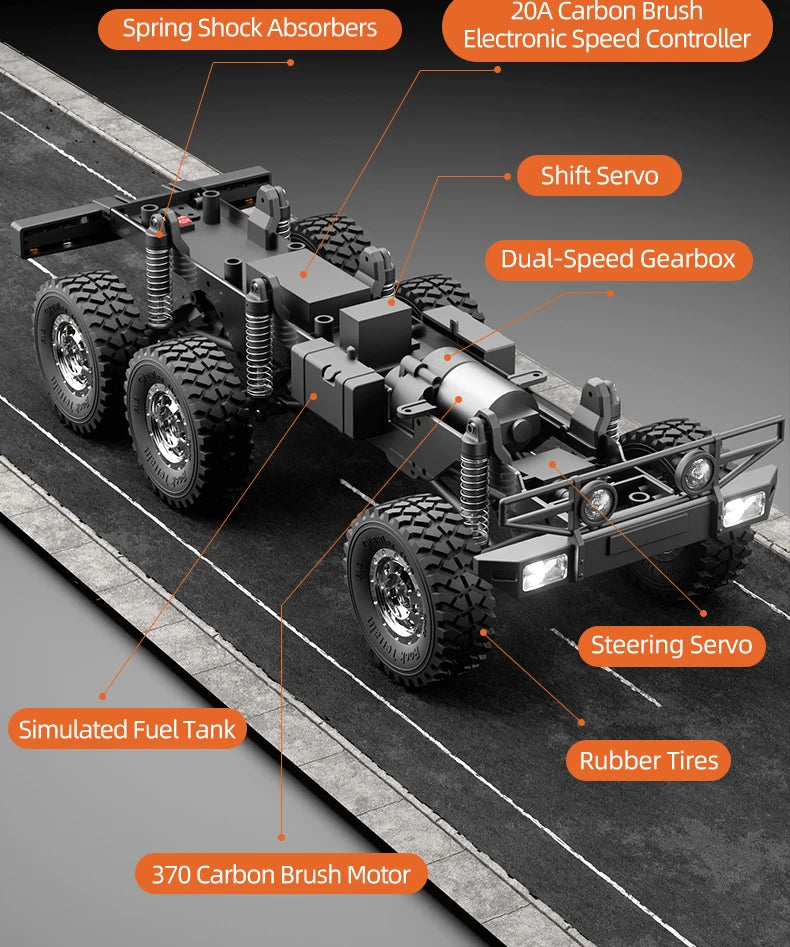 CowLost | fencing-barriers-jjrc-c8823rc-1-18-off-road-remote-control-car-six-wheel-drive |25