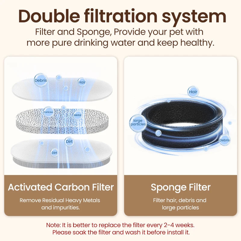CowLost | cat-food-rojeco-stainless-steel-automatic-cat-water-fountain-with-filter |3