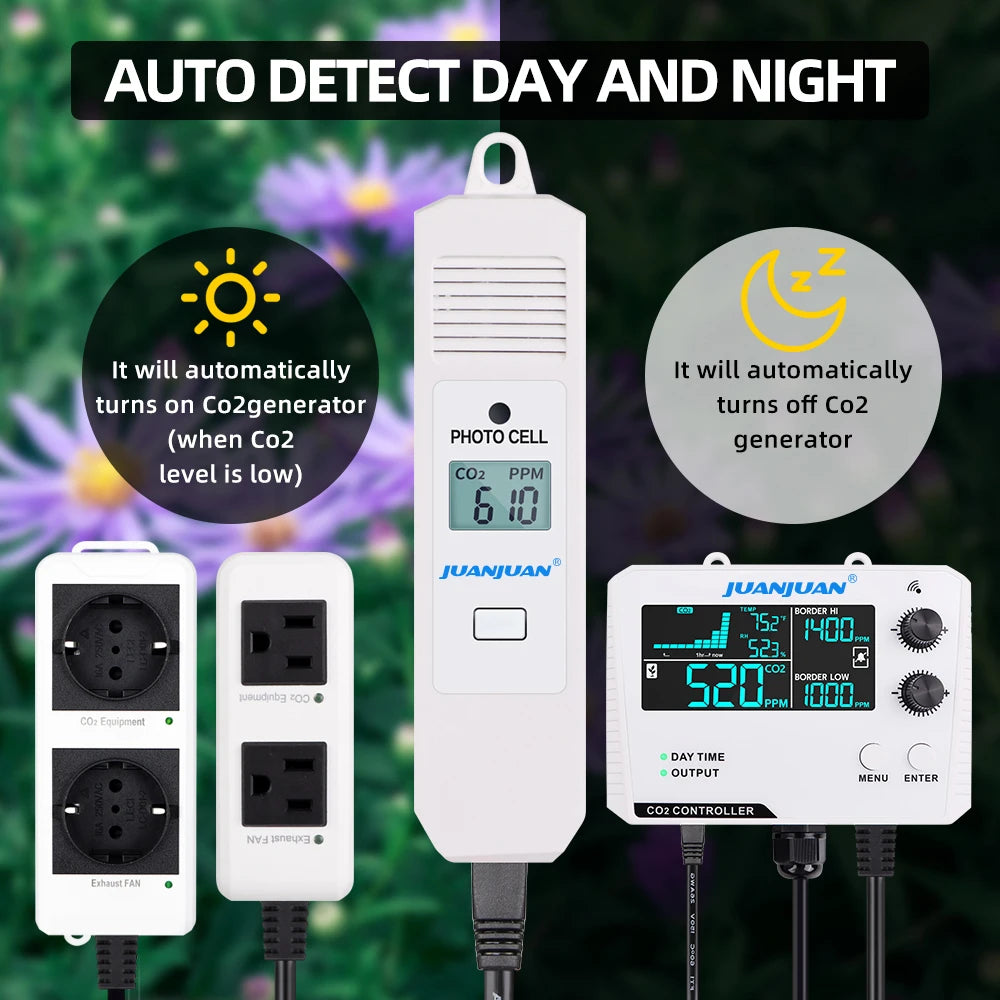 JUANJUAN CO2 Controller with LCD Display 0-5000ppm Carbon Dioxide Regulator for Greenhouse Air Quality Monitoring