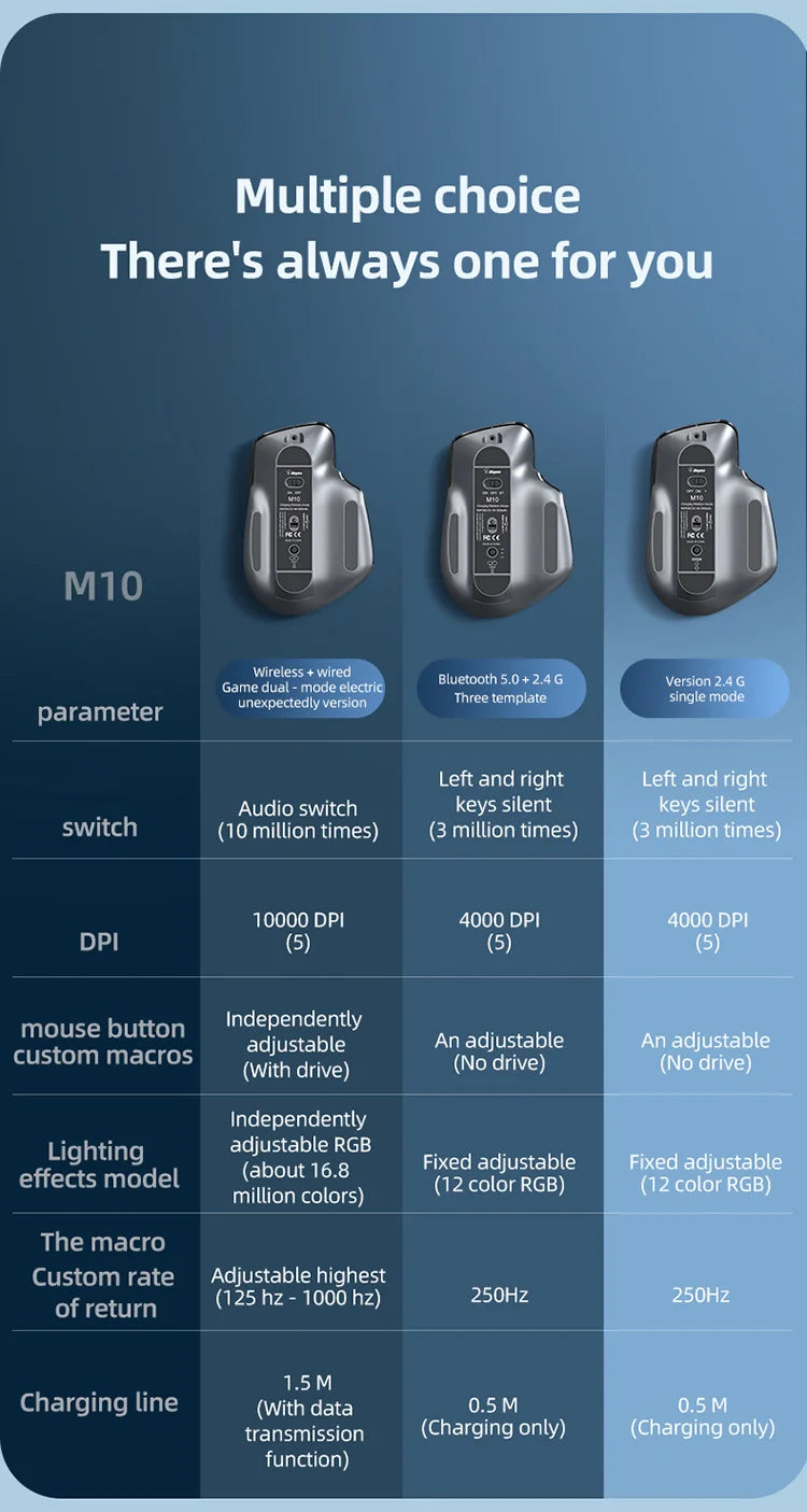 CowLost | product_id-joma-ergonomic-right-hand-wireless-mouse-bluetooth-5-0-3-0-2-4g-multi-device-optical |22