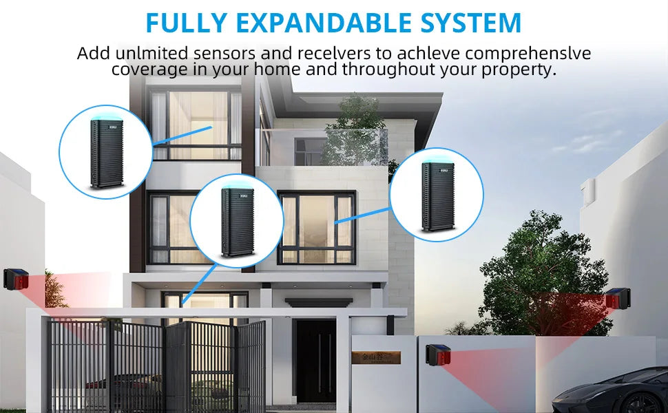 CowLost | fencing-barriers-kerui-wireless-smart-home-alarm-driveway-garage-burglar-sensor |21