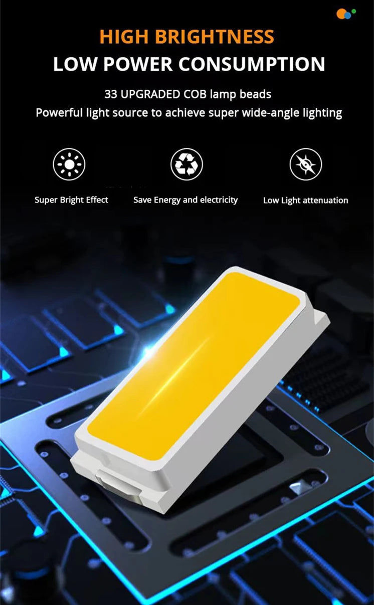 CowLost | product_id-solar-rechargeable-waterproof-led-camping-flashlight-with-cob-zoom-phone-charger |10