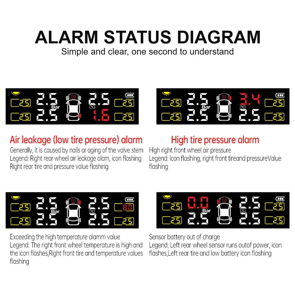 CowLost | air-intake-temperature-sensors-product_id-solar-car-tire-pressure-monitoring-system-with-4-external-sensors-and-temperature-warning |14