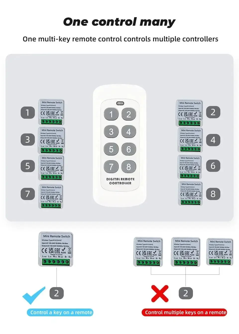 CowLost | led-lights-product_id-rf433-mini-smart-wireless-led-light-switch-remote-ac100v-240v-16a |7