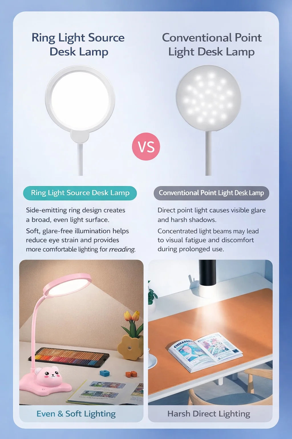 CowLost | product_id-flexible-foldable-cat-night-light-eye-protecting-cartoon-desk-lamp |9