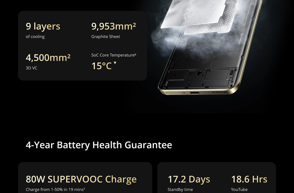 CowLost | realme-13-pro-plus-smartphone-with-google-play-snapdragon-7s-gen |39