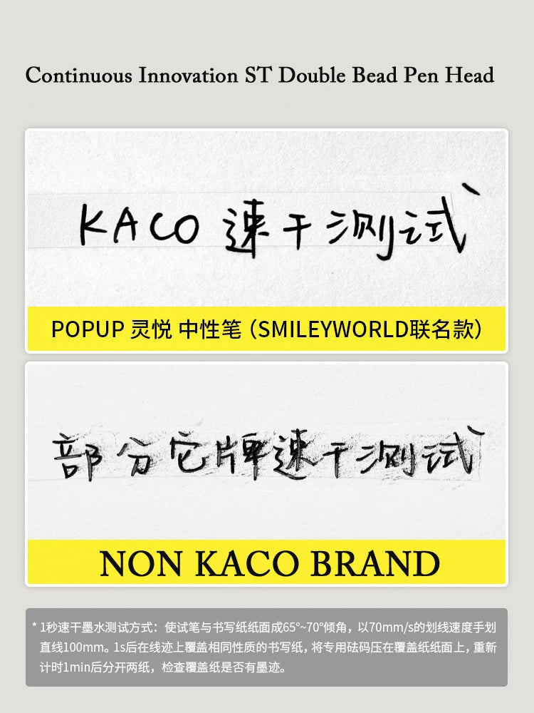 CowLost | product_id-kaco-popup-smile-series-gel-pen-0-5mm-cute-neutral-ink-for-school-office |5