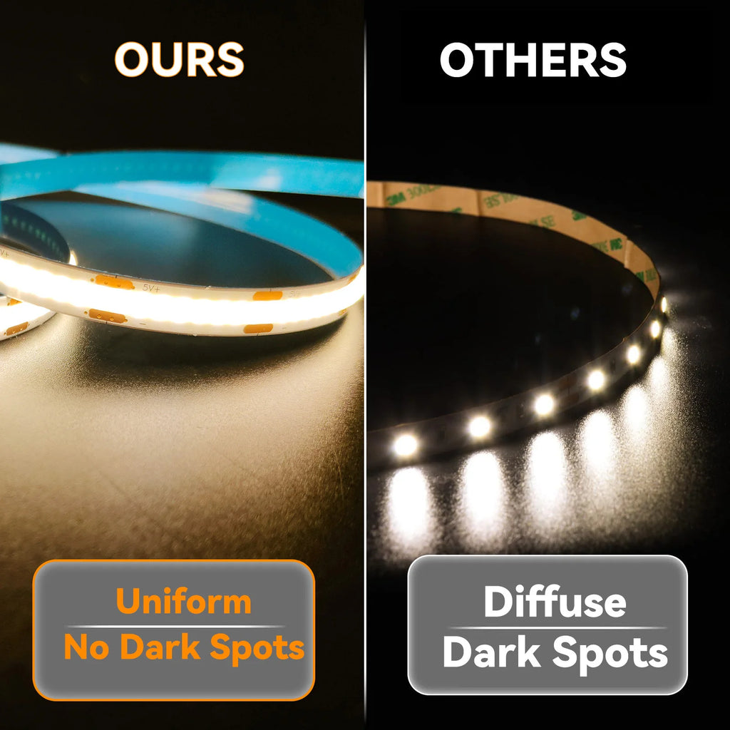 CowLost | light-ropes-strings-product_id-usb-cob-led-strip-lights-touch-dimmer-flexible-non-waterproof-for-tv-mirror-kitchen-room-lighting |4