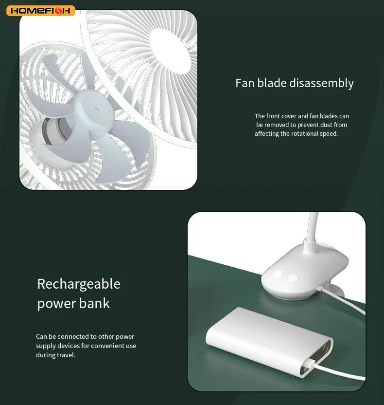 CowLost | product_id-homefish-3600mah-portable-clip-fan-4-gears-quiet-720-rotatable-battery-fan |23
