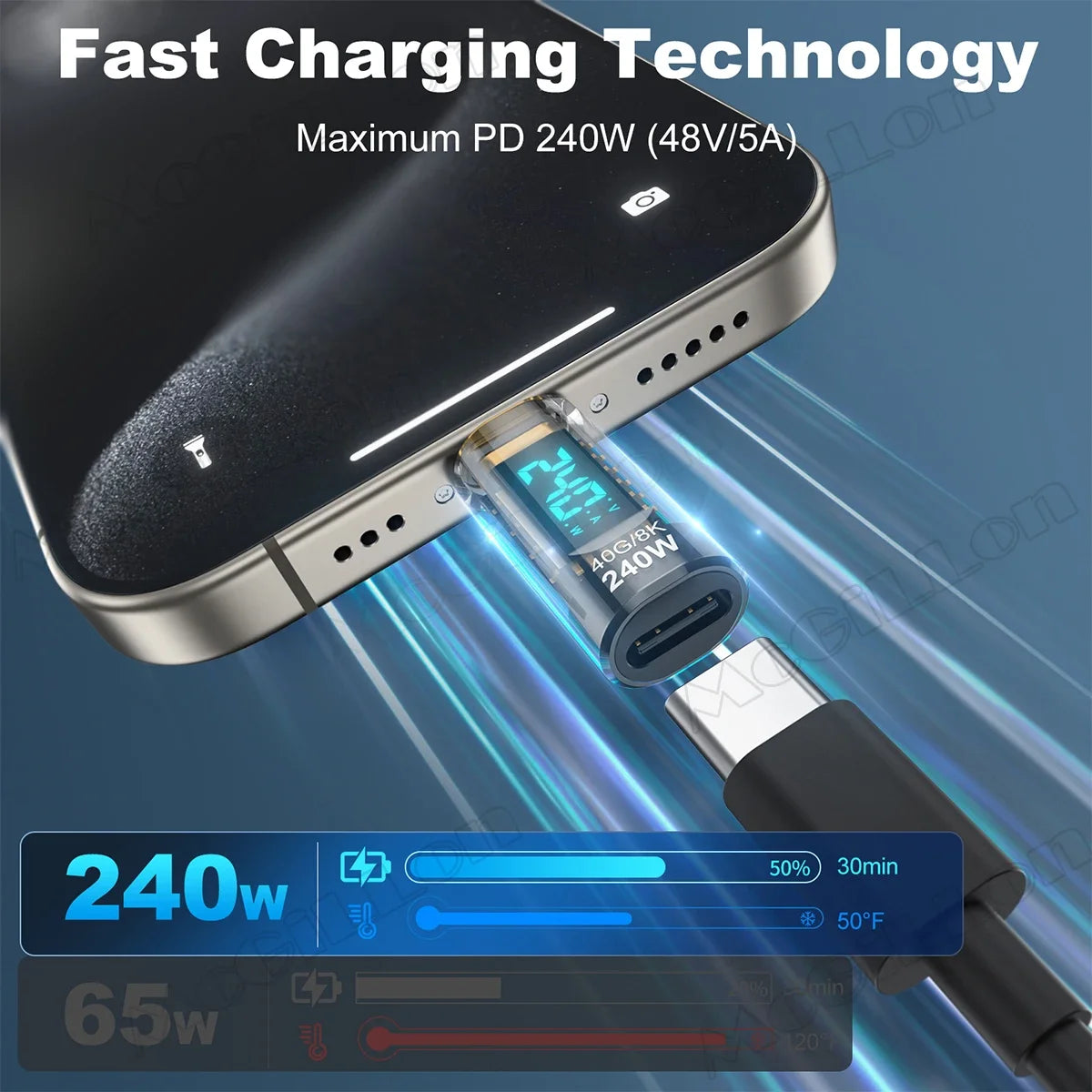 CowLost | product_id-240w-usb-c-extender-with-digital-led-wattage-meter-8k-40gbps-usb4-type-c-adapter-for-thunderbolt-3 |3