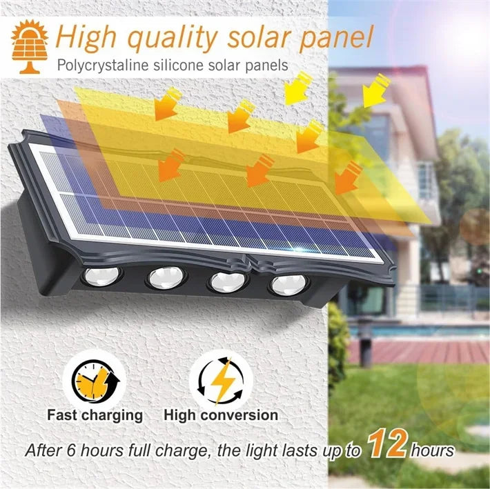 CowLost | product_id-solar-waterproof-led-wall-light-outdoor-high-brightness-up-down-garden-light |12