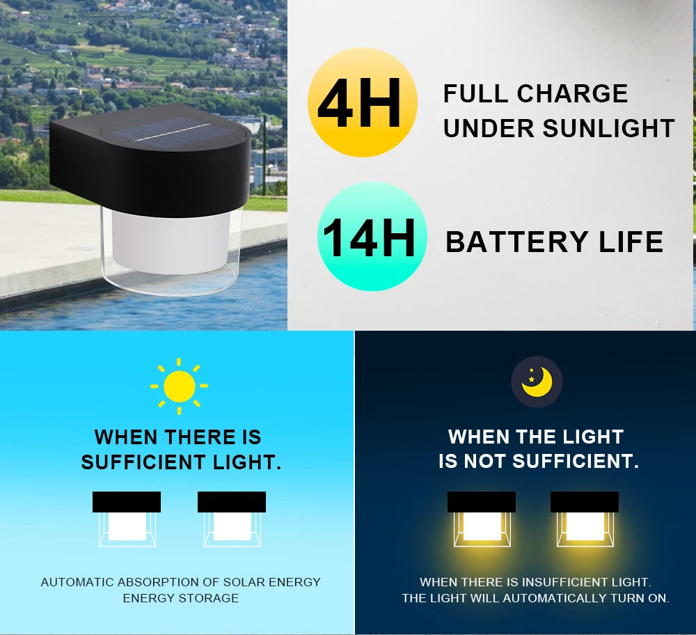 CowLost | seediq-solar-outdoor-wall-light-ip65-waterproof-led-facade-wall-lamp-4w-wireless-street-porch-garden-lighting |9