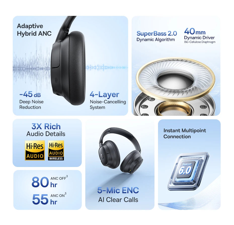 CowLost | baseus-bowie-h1s-wireless-headphones-bluetooth-5-4-noise-canceling-46db |25