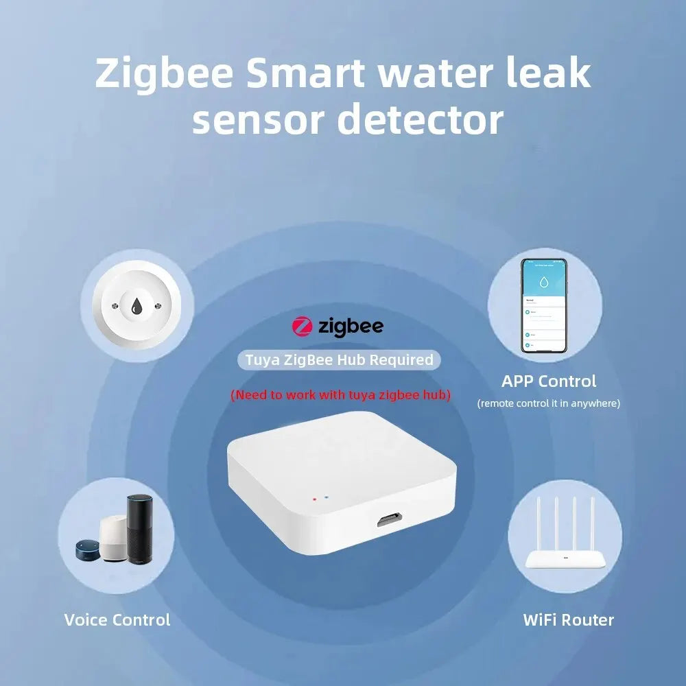 CowLost | water-flood-detectors-product_id-zigbee-water-leak-sensor-for-tuya-smart-homes-flood-alarm-with-smart-life-app-control |7