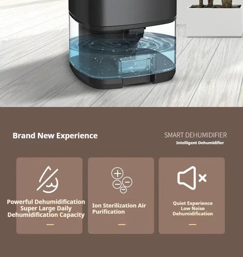CowLost | product_id-homefish-portable-silent-air-dehumidifier-moisture-absorber-with-eu-us-plug-for-home-and-office |7