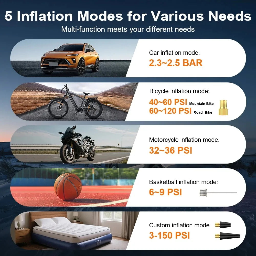 CowLost | product_id-yiju-portable-wireless-air-compressor-pump-for-car-motorcycle-bicycle-ball-inflation |6