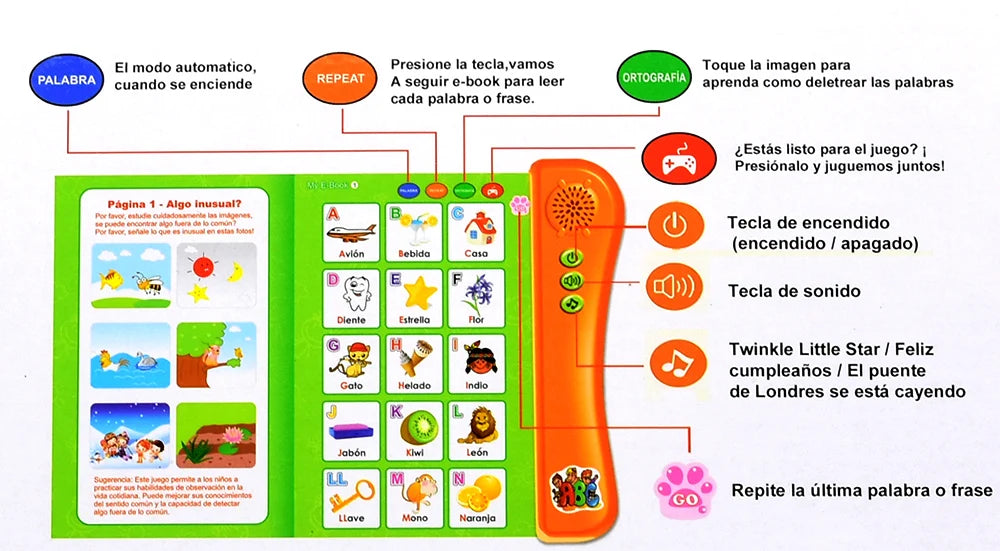 Learn Spanish for Kids Audio Book | Spanish Talking Sound Book for Toddlers