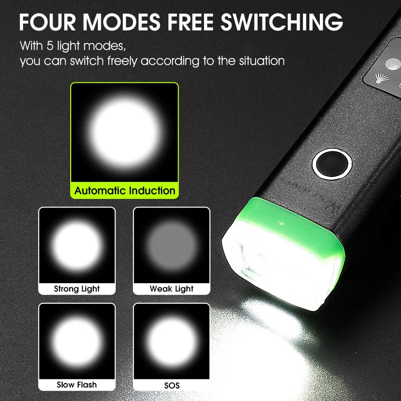 CowLost | west-biking-front-bicycle-light-usb-rechargeable-led-bike-light-waterproof-cycling-headlight-climbing-safety-flashlight-lamps |2